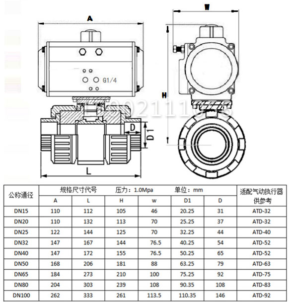 氣動(dòng)UPVC塑料球閥結(jié)構(gòu)尺寸