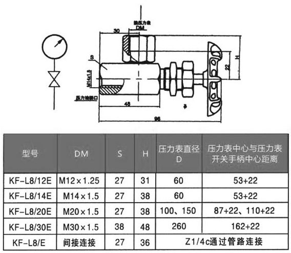 KF型壓力表開(kāi)關(guān)結(jié)構(gòu)尺寸