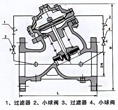 JD745X多功能水泵控制閥結構尺寸