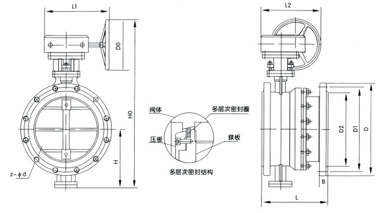 SD343H法蘭伸縮蝶閥結構尺寸