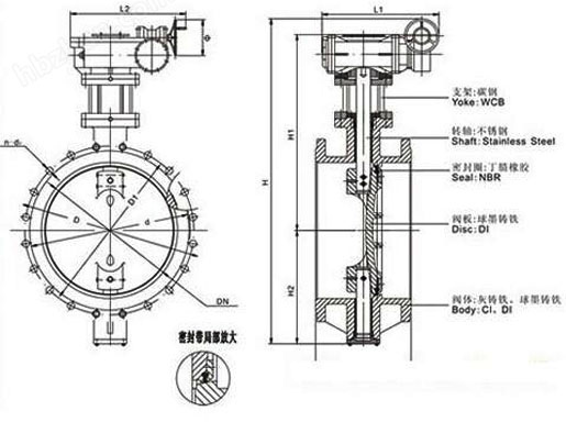 D342X雙偏心軟密封法蘭蝶閥結構尺寸