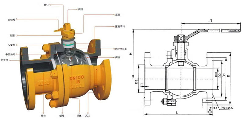 燃氣法蘭球閥結構尺寸
